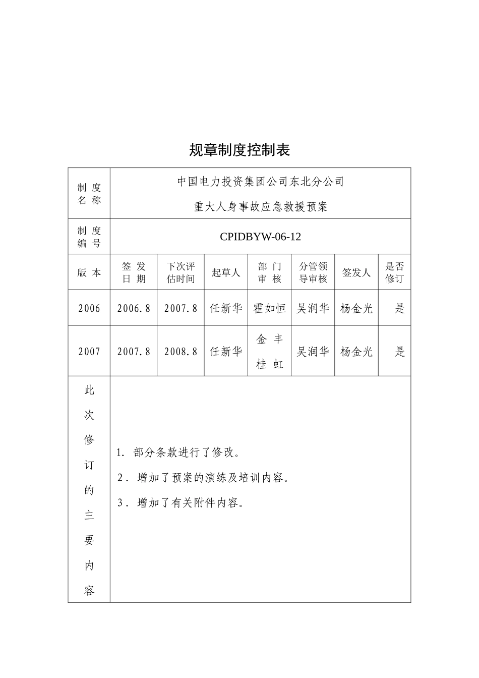 中国电力投资集团公司东北分公司_第2页