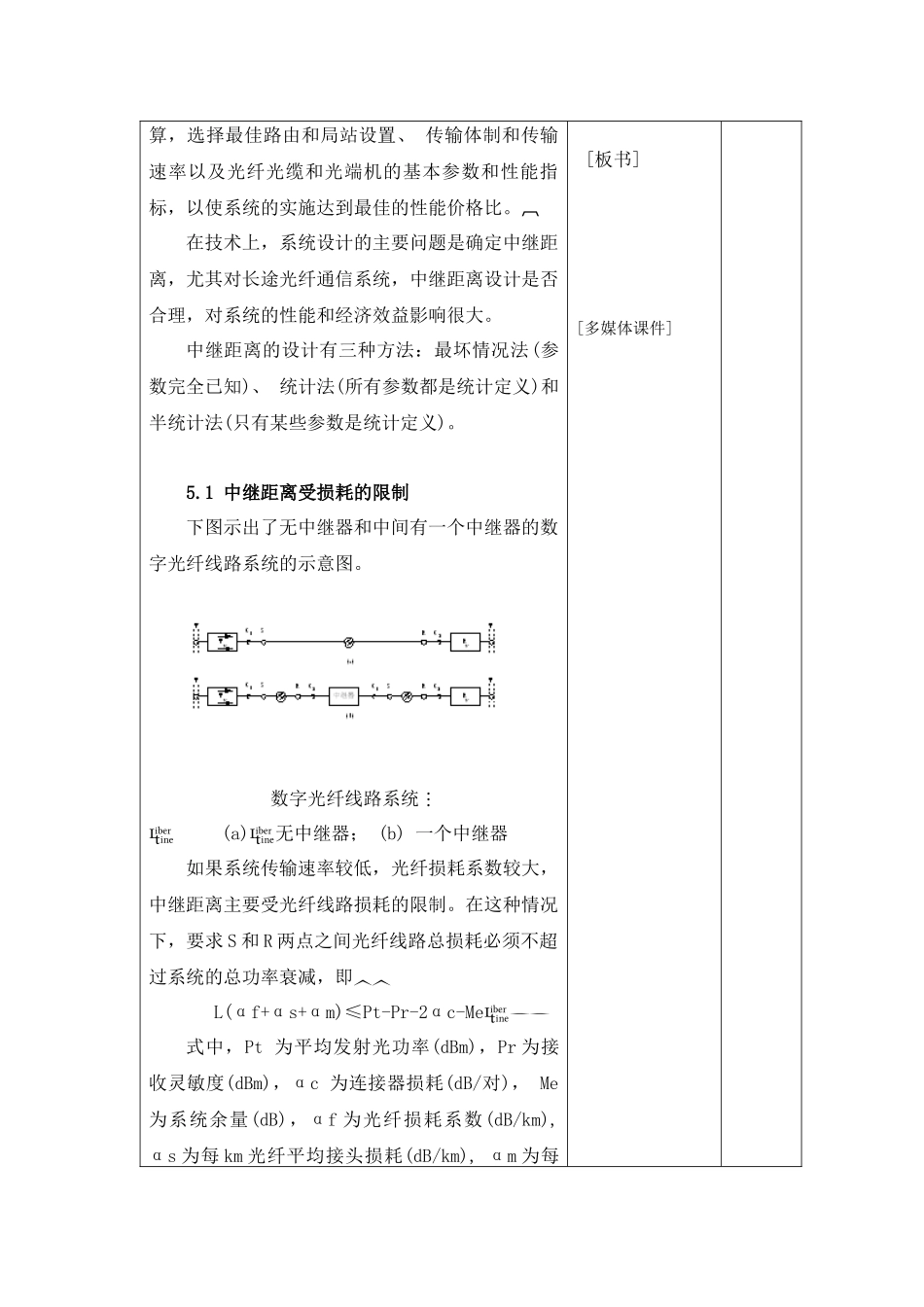 第五章数字光纤通信系统的设计_第2页