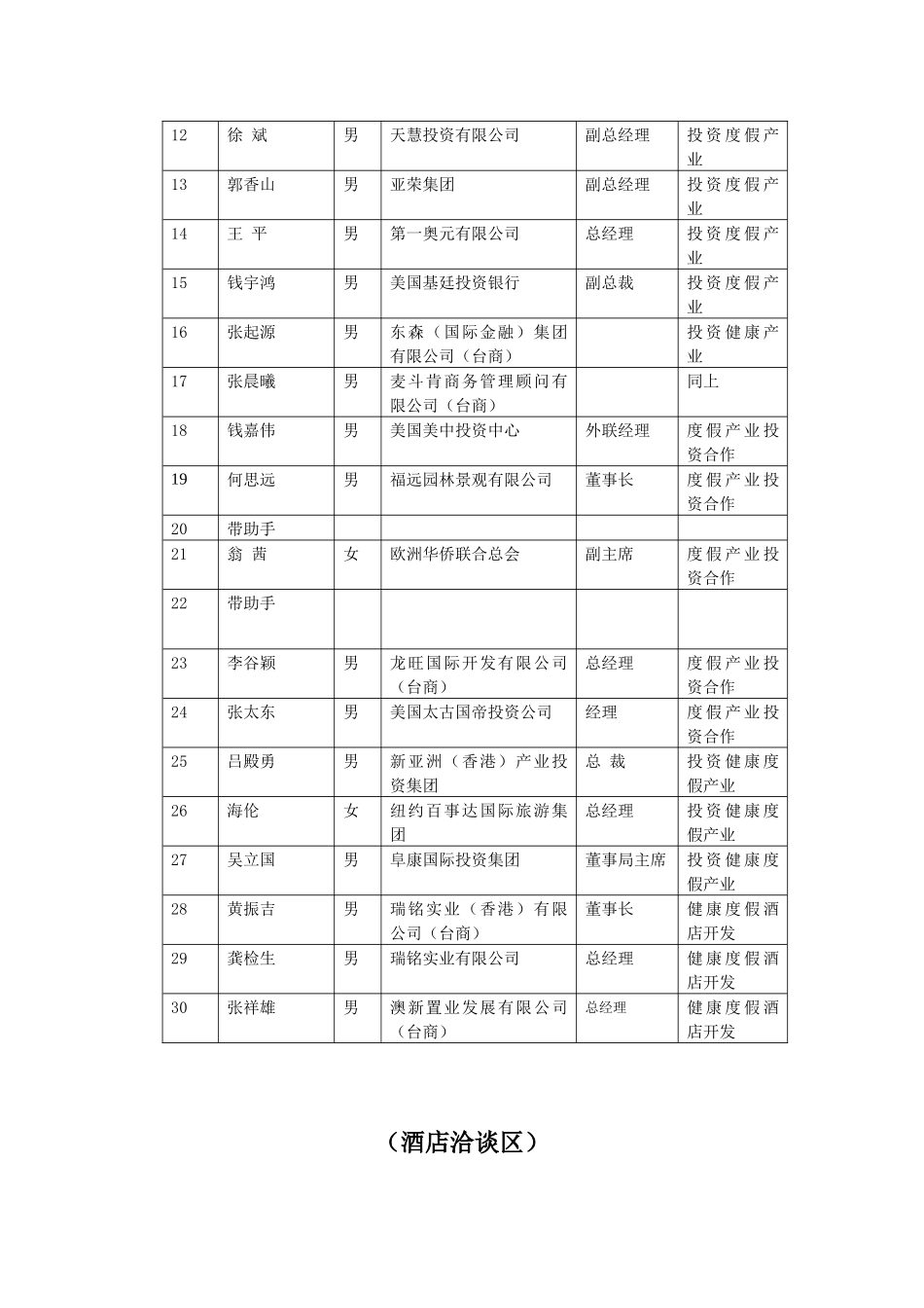 第十届浙洽会国际会展和休闲旅游项目对洽会_第2页