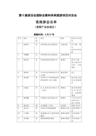 第十届浙洽会国际会展和休闲旅游项目对洽会