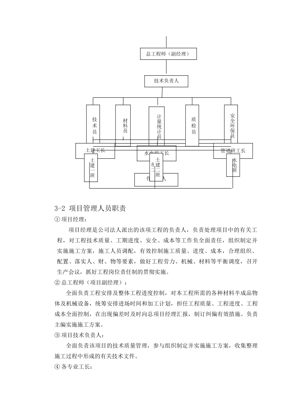 [唐山]某居住区运动场所景观工程施工组织设计(DOC13页)_第3页