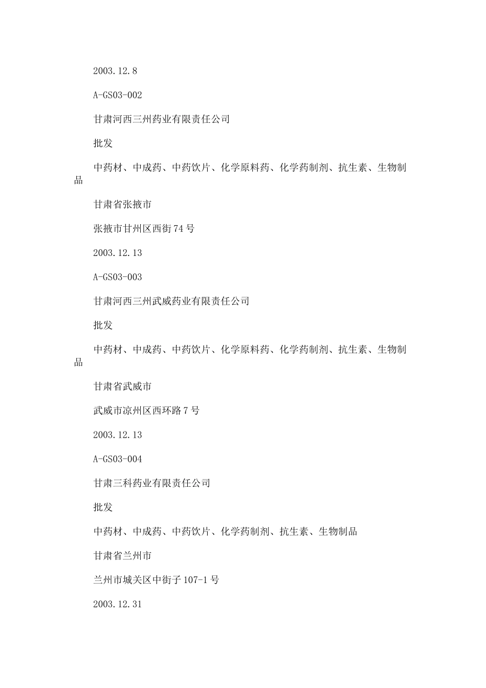 甘肃省药品经营企业GSP认证公告(第2号)_第2页