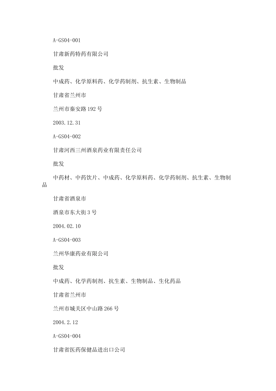 甘肃省药品经营企业GSP认证公告(第2号)_第3页