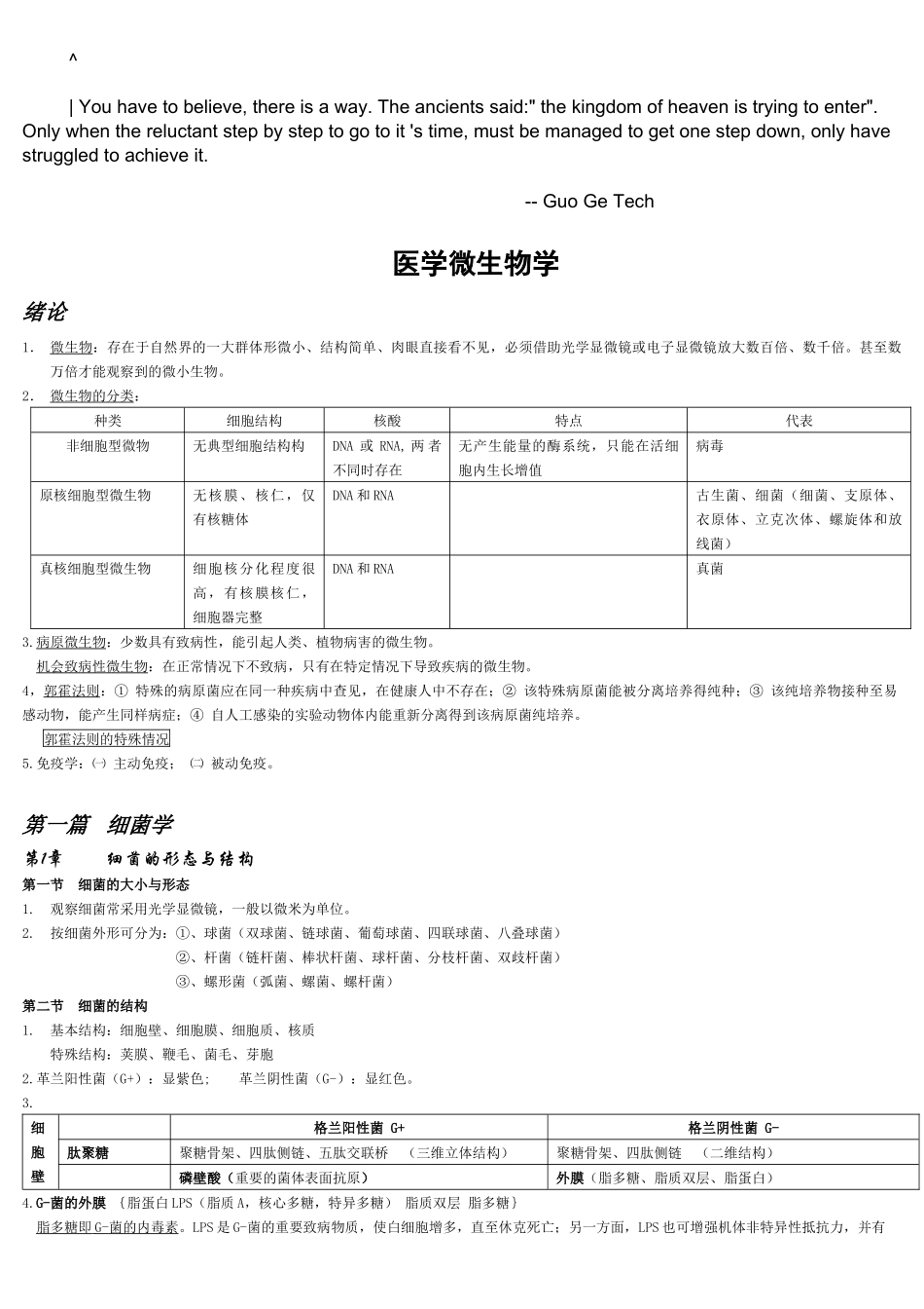 eboiheg医学_微生物学_总结(免费)_第1页