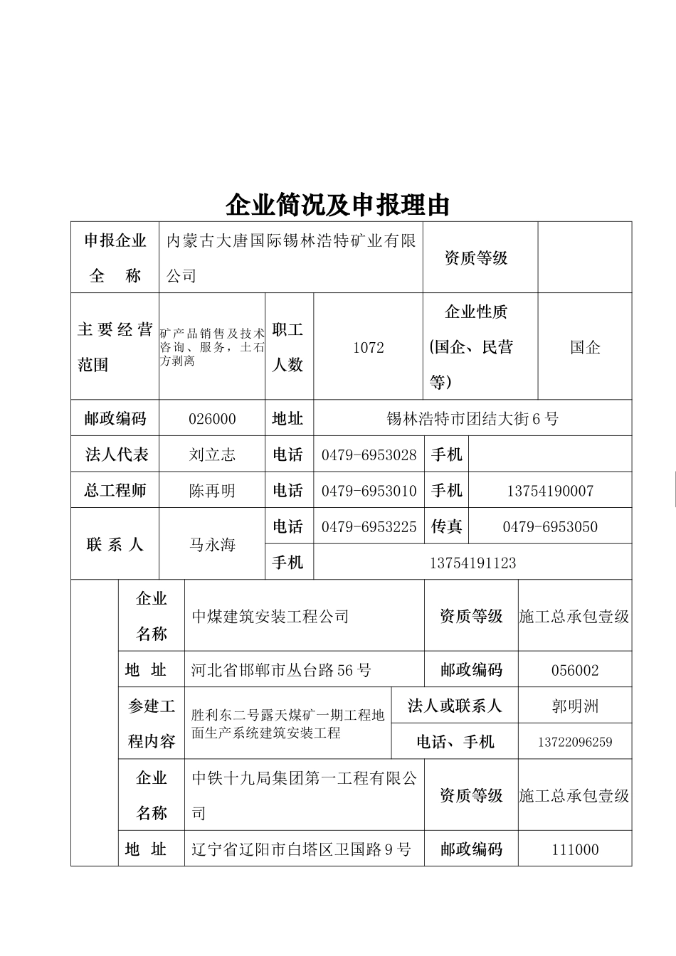 煤炭行业“太阳杯”工程申请填表实例_第3页