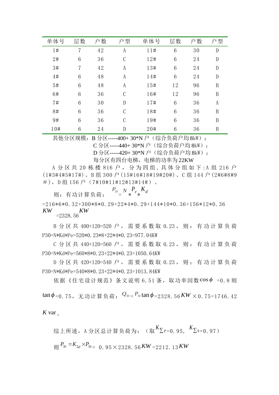 水岸豪庭电气设计Microsoft Word 文档_第3页