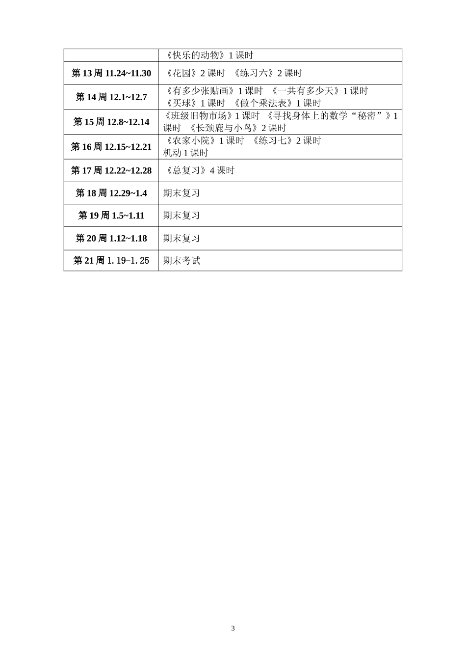 2013新北师大版二年级上册数学教学计划_第3页