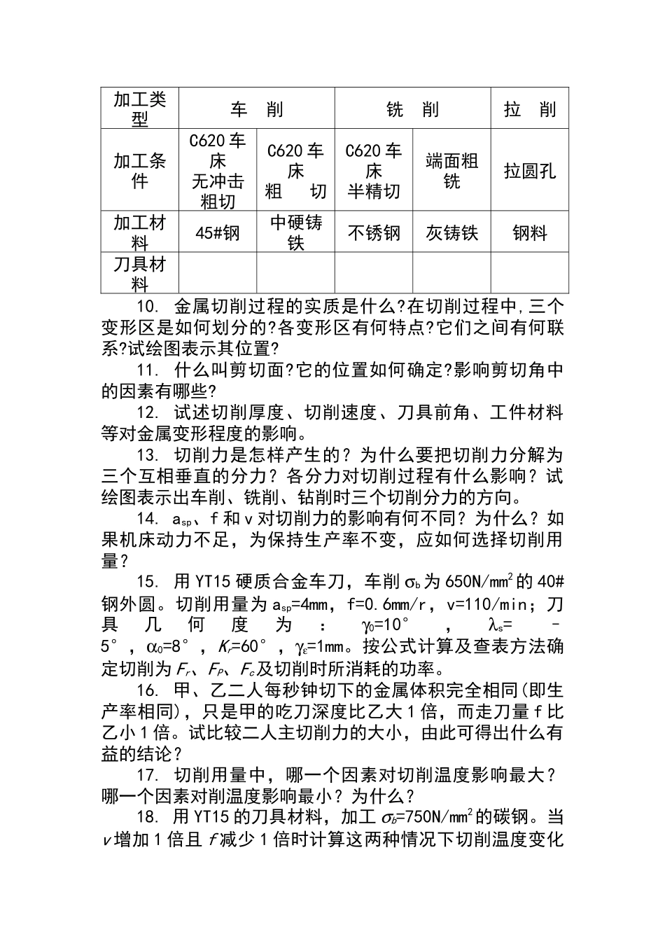 《机械制造工程学》复习思考题XXXX_第2页