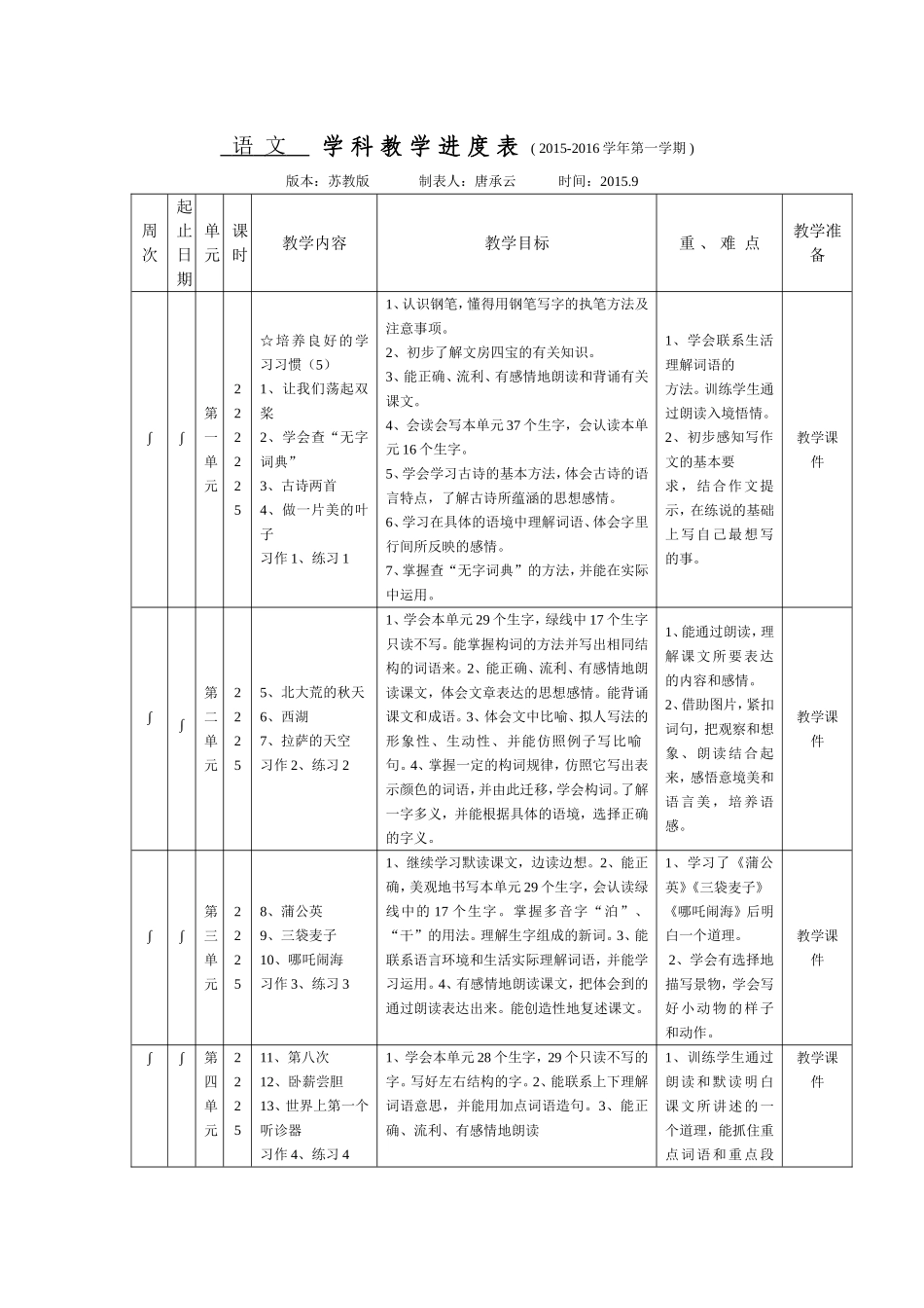 苏教版三年级语文教学计划及教学进度表_第1页