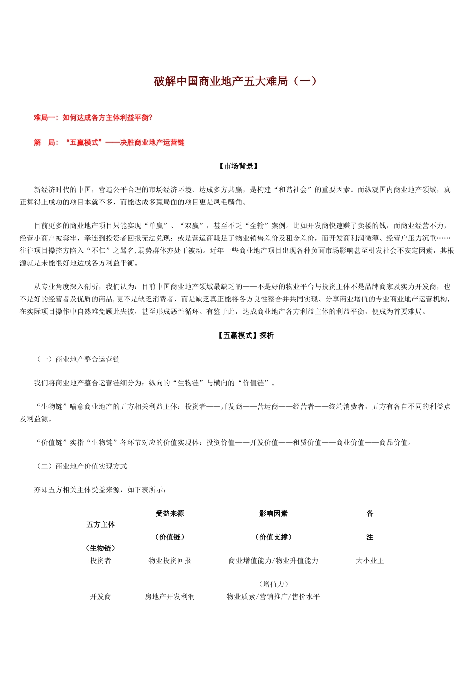 破解中国商业地产五大难局_第1页