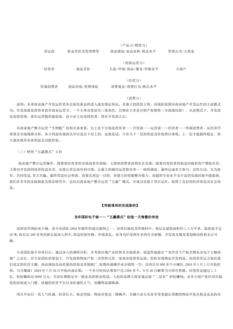 破解中国商业地产五大难局_第2页