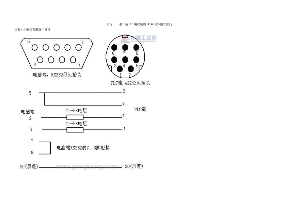 PLC编程电缆制作大全_第2页