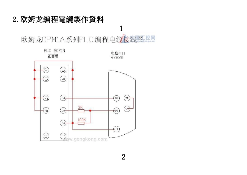PLC编程电缆制作大全_第3页