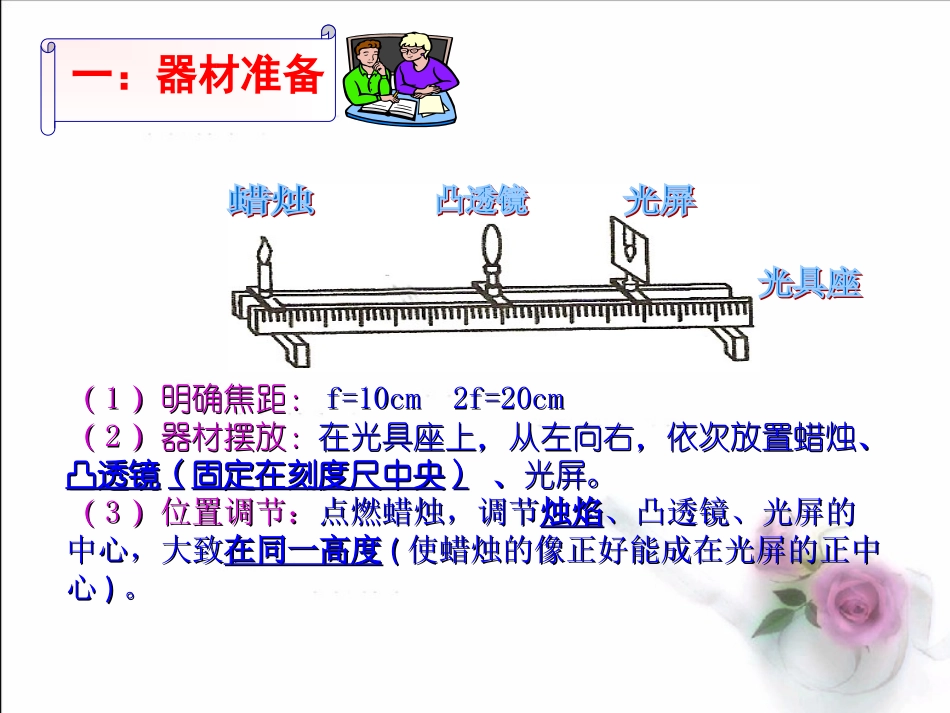 探究凸透镜成像课件_第3页