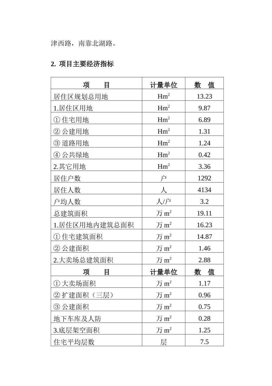 JT小区物业管理知识方案_第3页