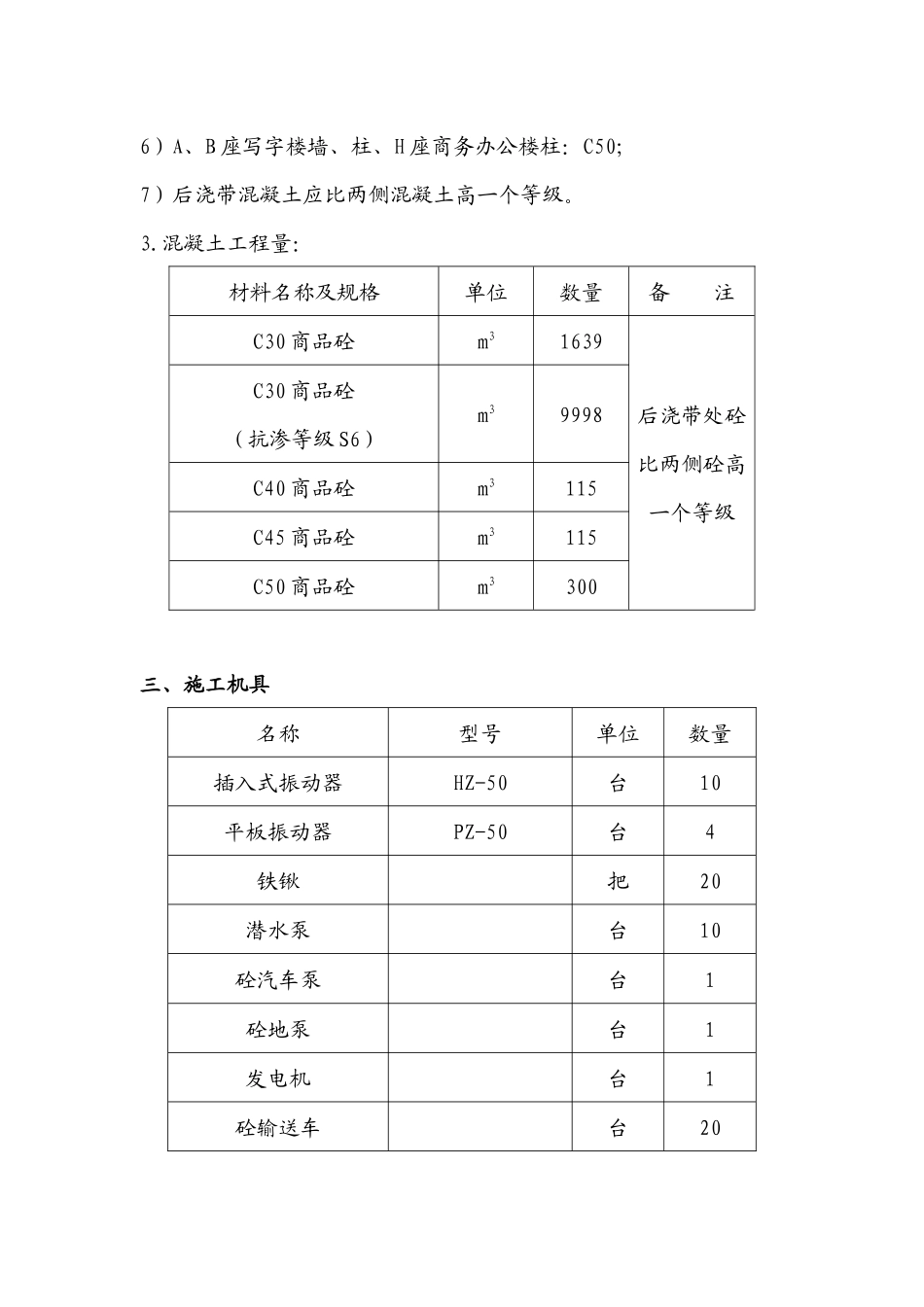 铁路明珠地产广场地下室砼浇注施工方案_第3页