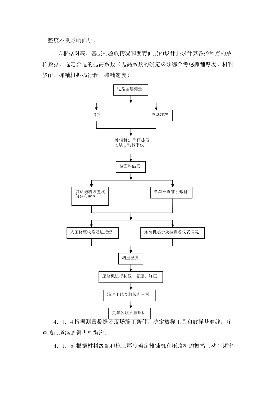 沥青砼路面机械摊铺作业指导书(DOC6页)_第2页