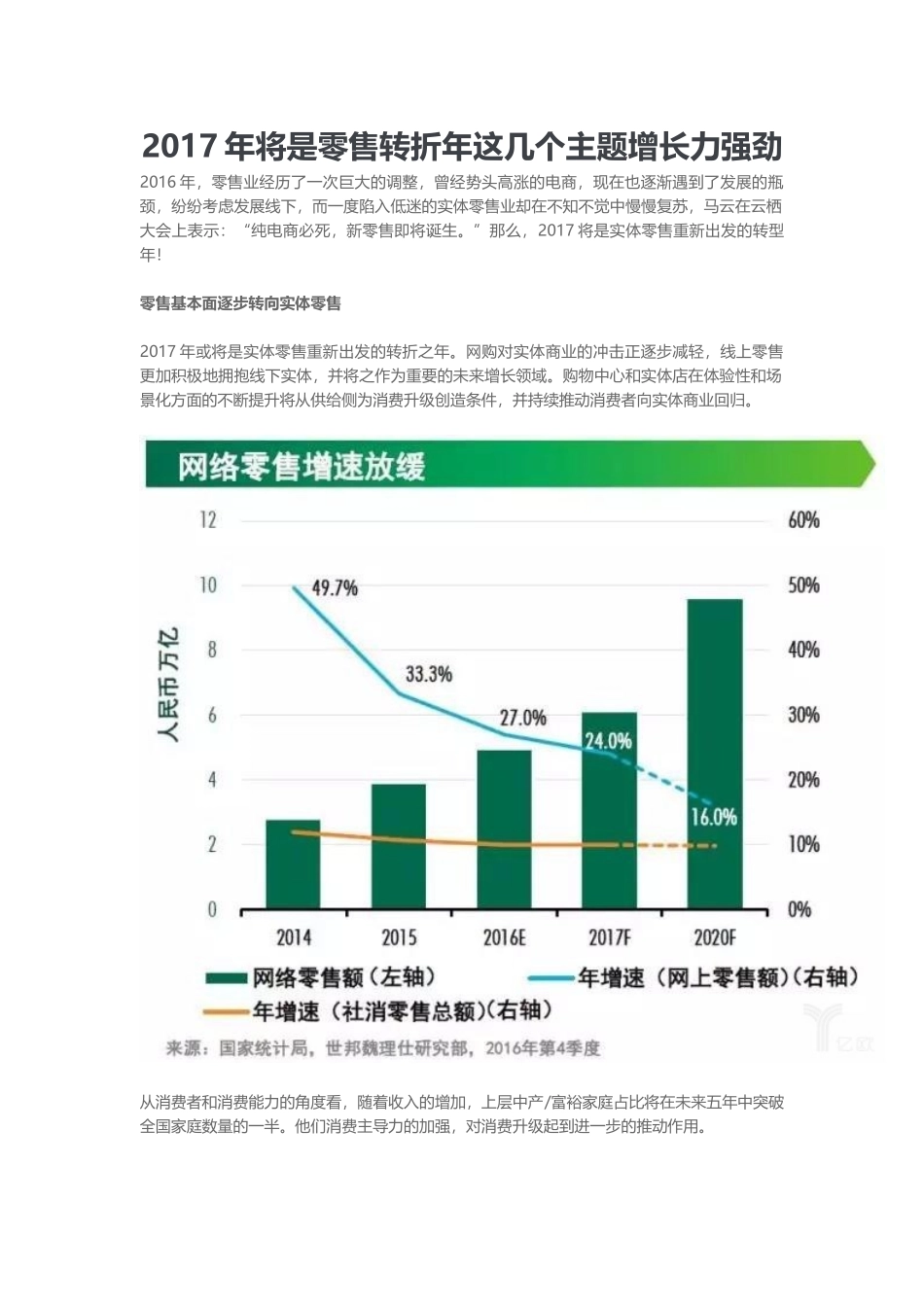 2017年将是零售转折年这几个主题增长力强劲_第1页