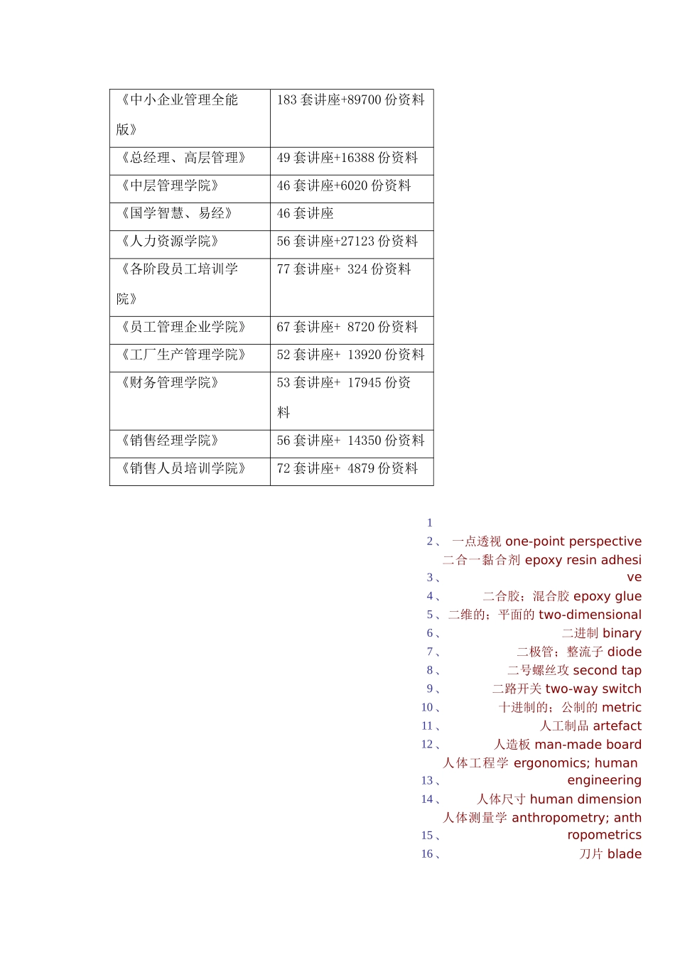 机械基础名词中英文对照_第2页