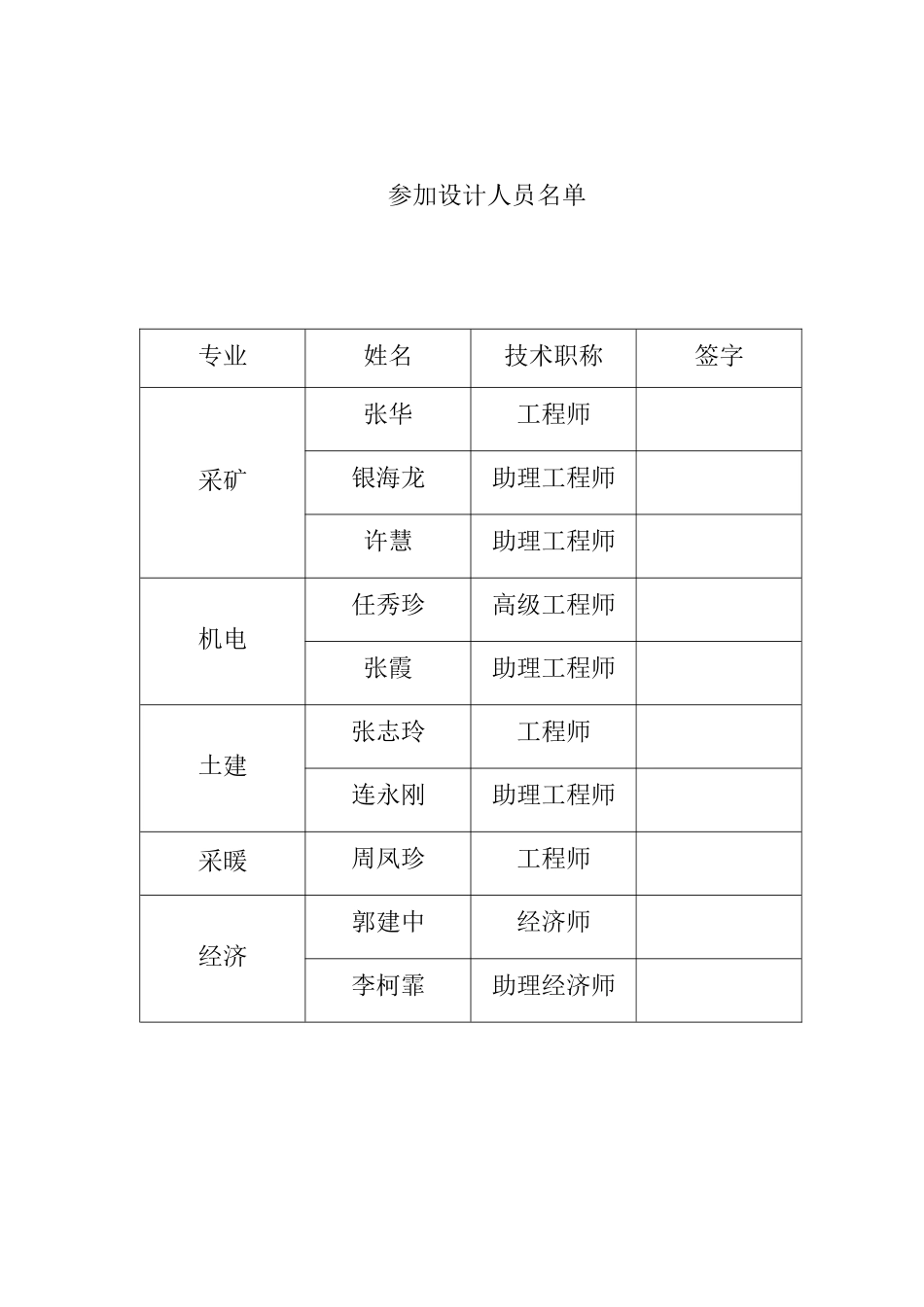 纳林庙煤矿封面目录_第3页