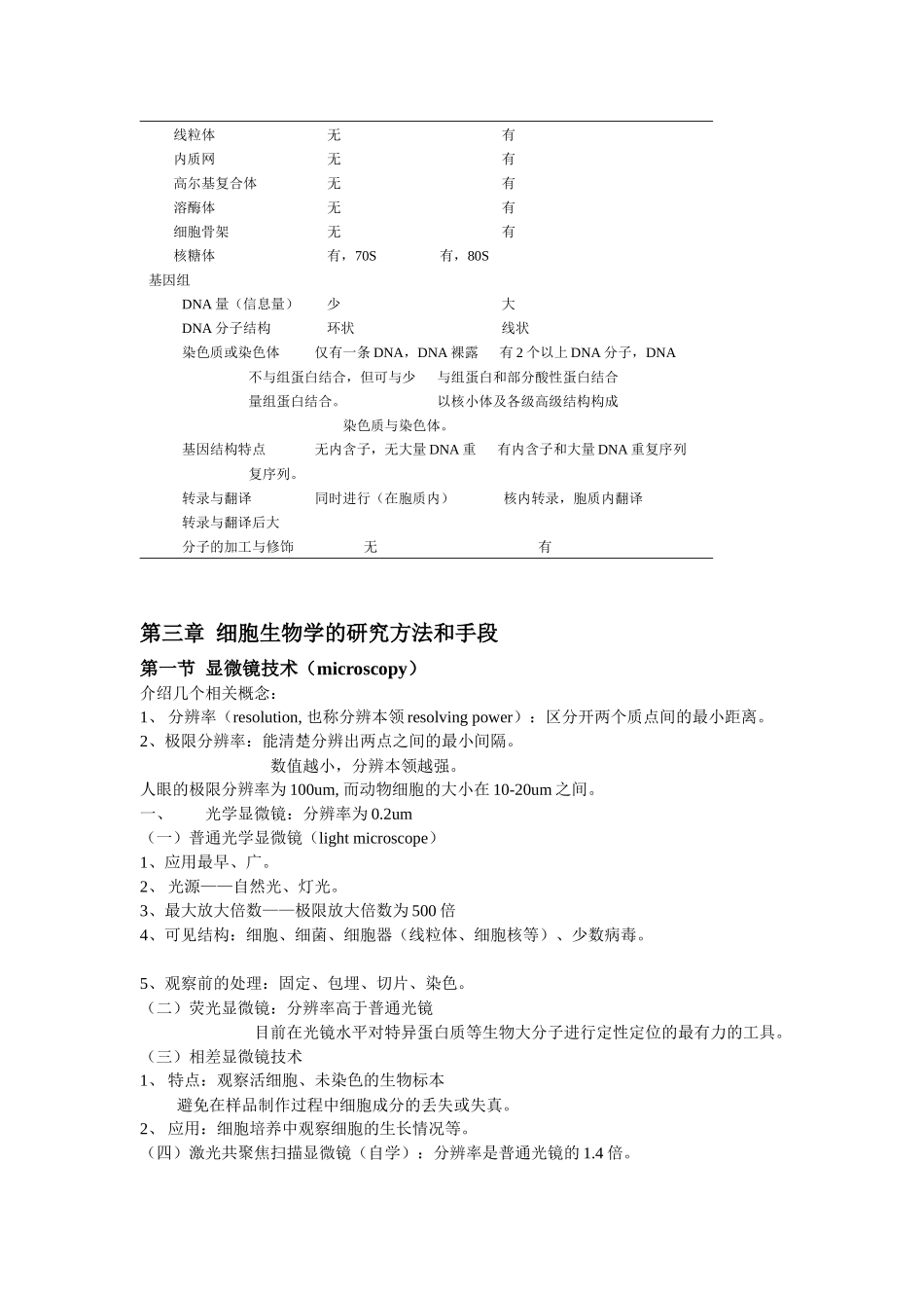 细胞生物学的定义_第2页