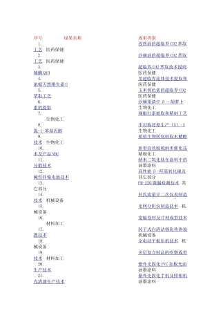 001北京化工大学-辣椒红素提取和精制工艺