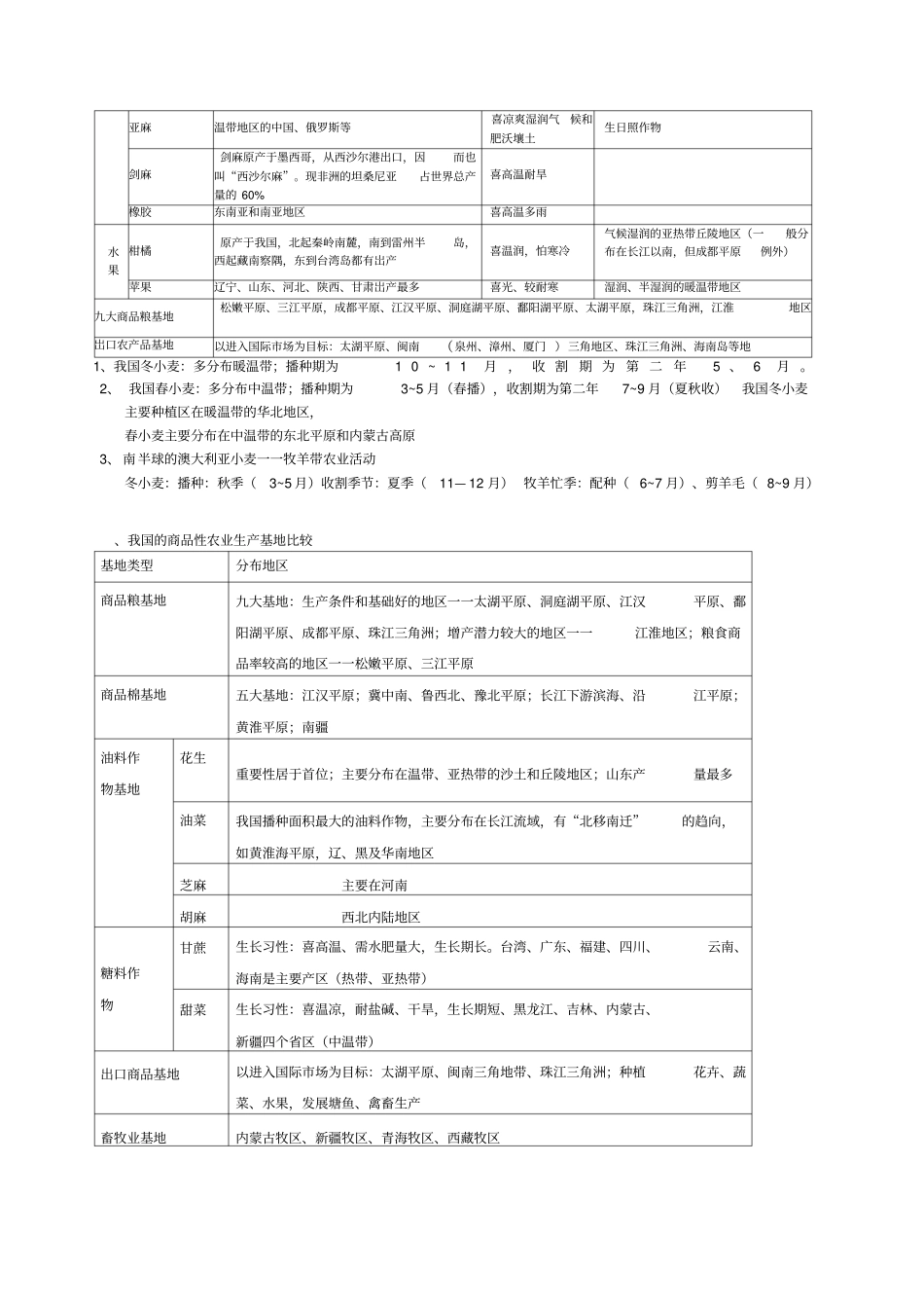 农业的基本知识_第2页