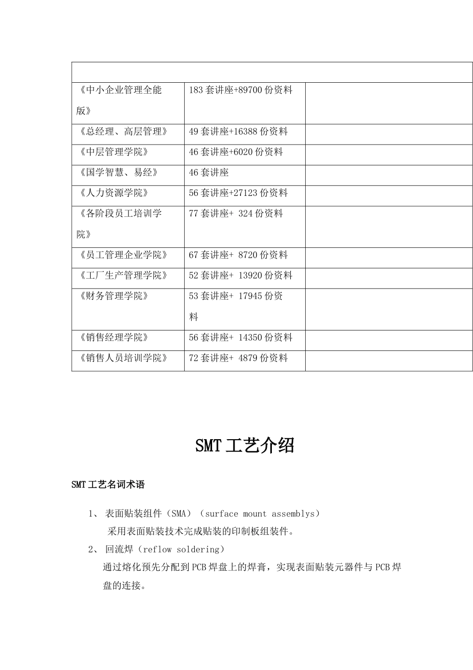 SMT工艺知识概述_第2页