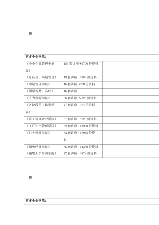 SMT工艺知识概述