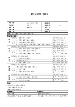 某服装生产企业原料仓管员职位说明书