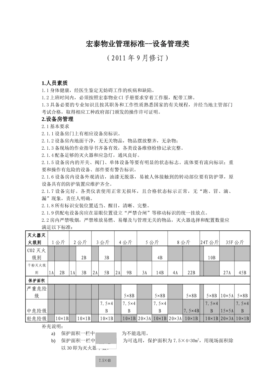 某公司物业管理标准之设备物资类_第3页