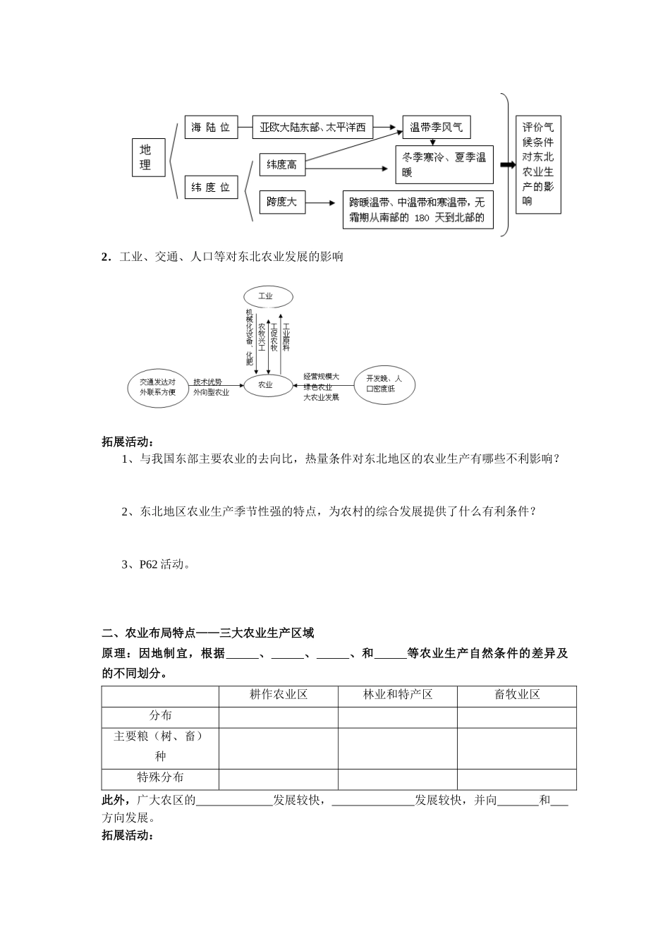 《区域农业发展---以我国东北地区为例》学案4_第3页
