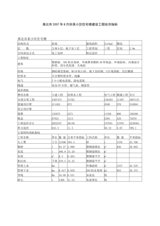 淮北市某小区住宅楼造价分析