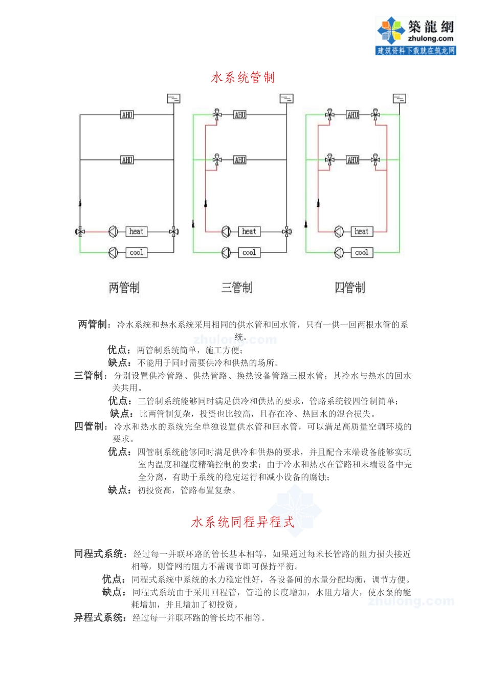 暖通空调常用设计资料_第2页