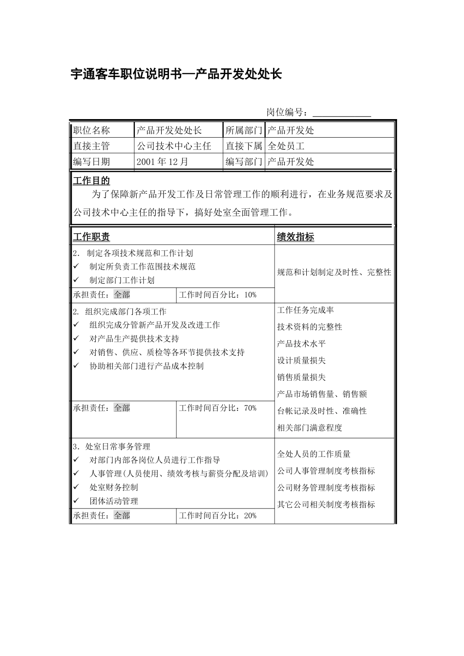 某某客车股份有限公司产品开发处职位说明书_第3页