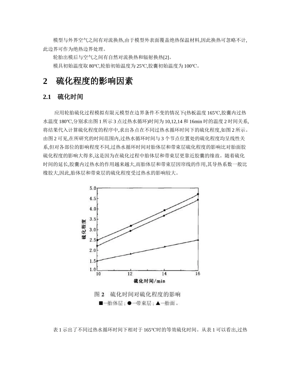 轮胎硫化工艺条件的优化_第2页
