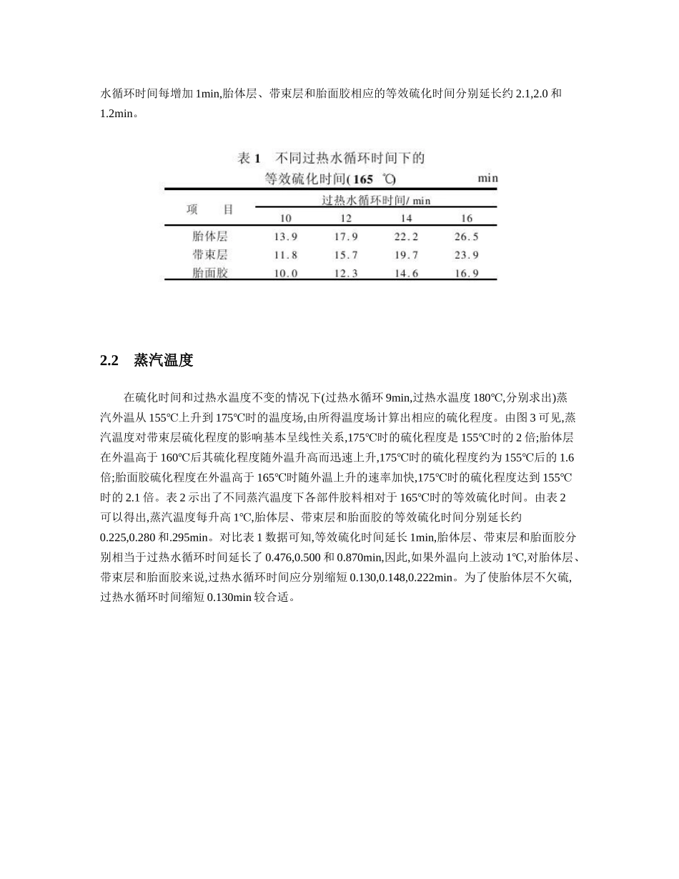 轮胎硫化工艺条件的优化_第3页