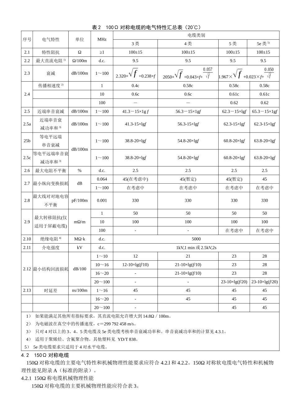 第2部分：综合布线用电缆、光缆技术要求（yd_第3页
