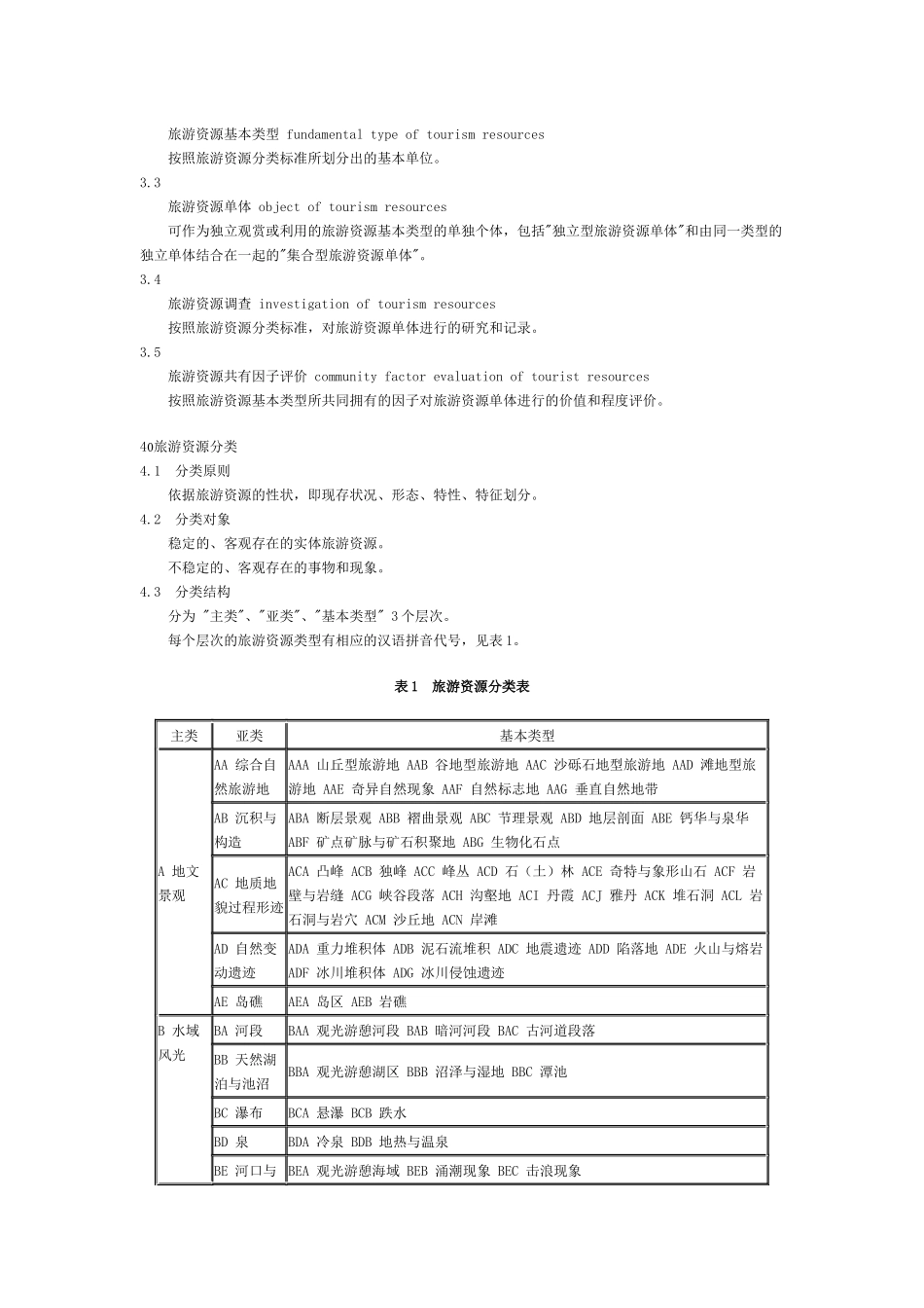 旅游资源分类_第2页