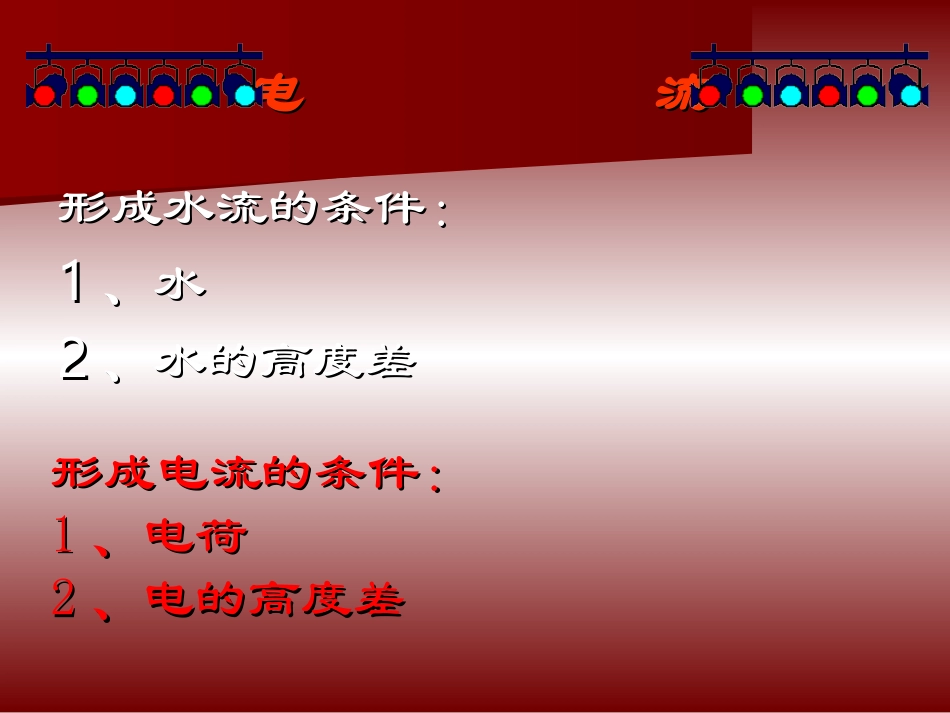 电流和电流表的使用_第3页