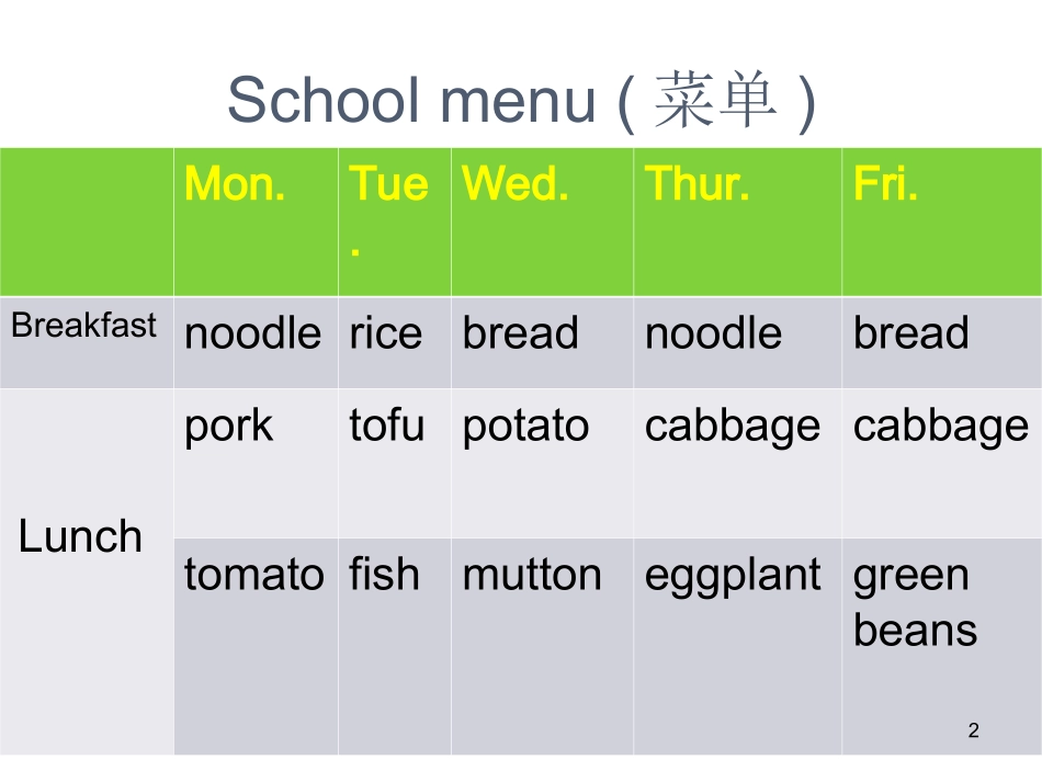 pep小学五年级英语上册unit3_B_第2页