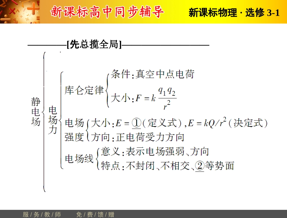 章末复习提升课1_第2页