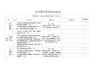 等保三级技术要求