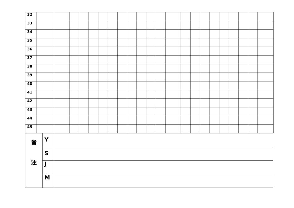 幼儿区域活动观察记录表_第3页