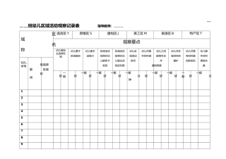 幼儿区域活动观察记录表