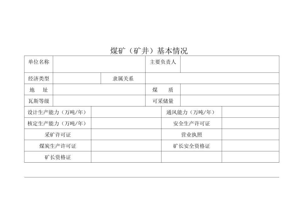 煤矿重大隐患排查表_第3页