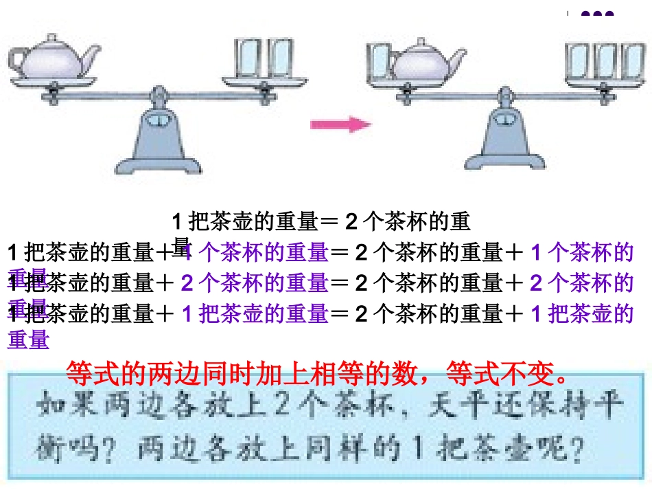 等式的基本性质PPT_第2页