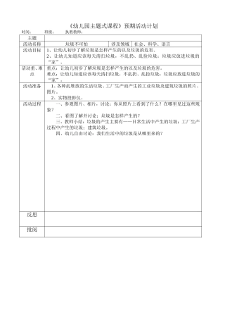 垃圾不可怕（环保）