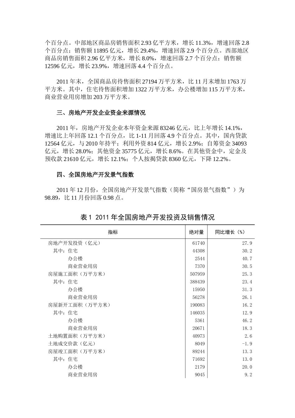 XXXX年全国房地产开发和销售情况_第2页