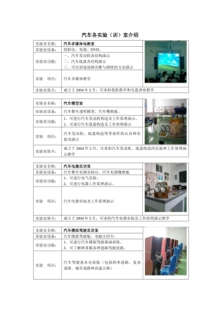 汽车各实验（训）介绍doc-汽车各实验（训）室介绍